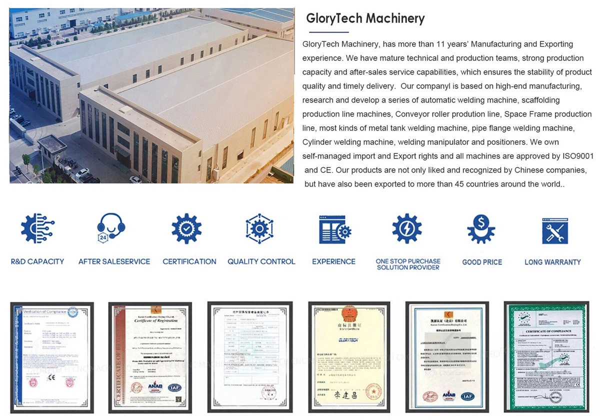 Company Profile Company Profile